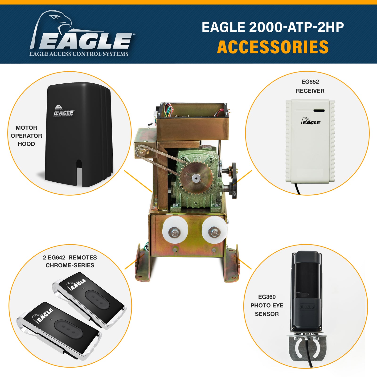 Eagle 2000APT 1HP FailSecure Commercial Slide Gate Operator (Crank T
